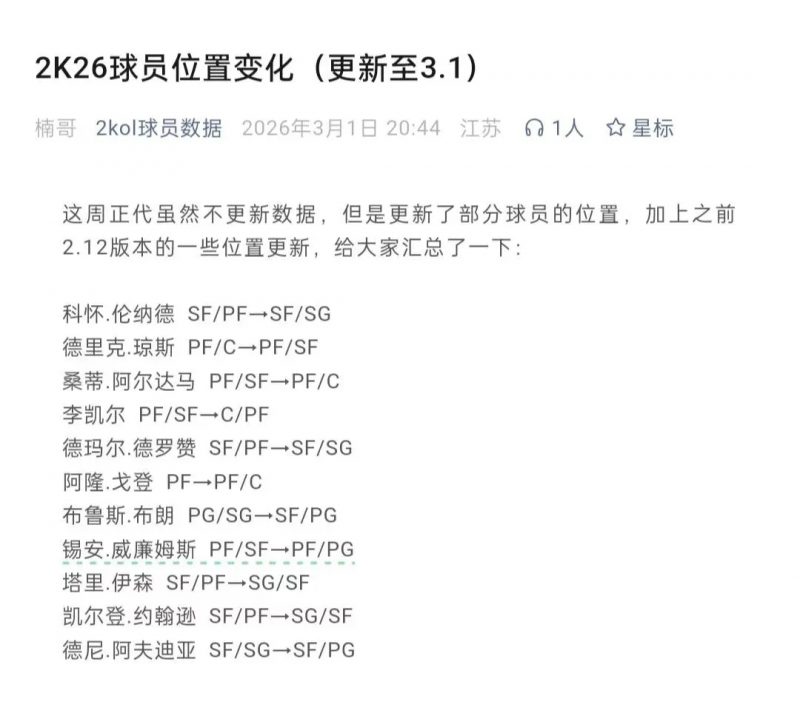 球员位置变化2kol-希珩则汐の博客
